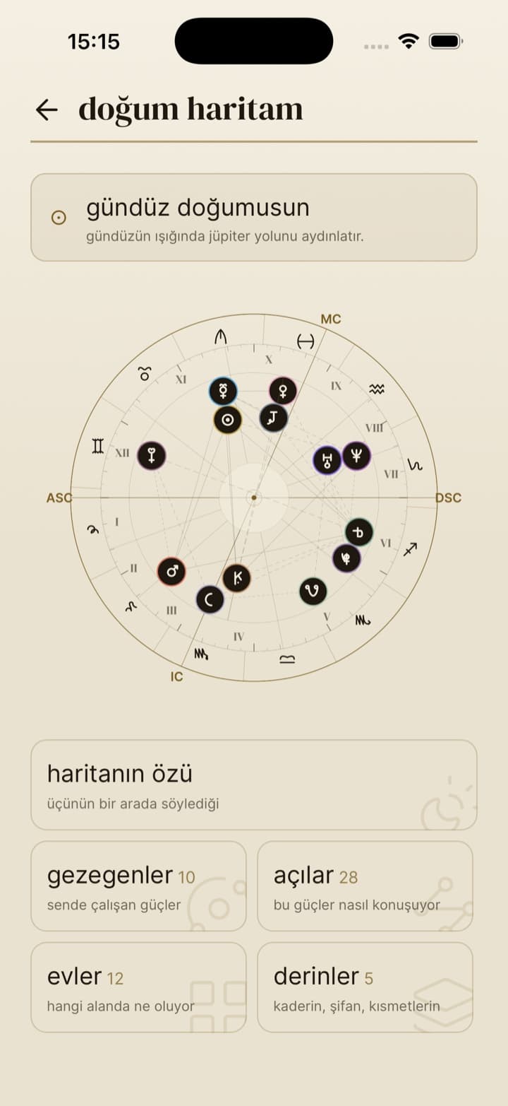 gnomi's birth chart screen: the wheel and its layers